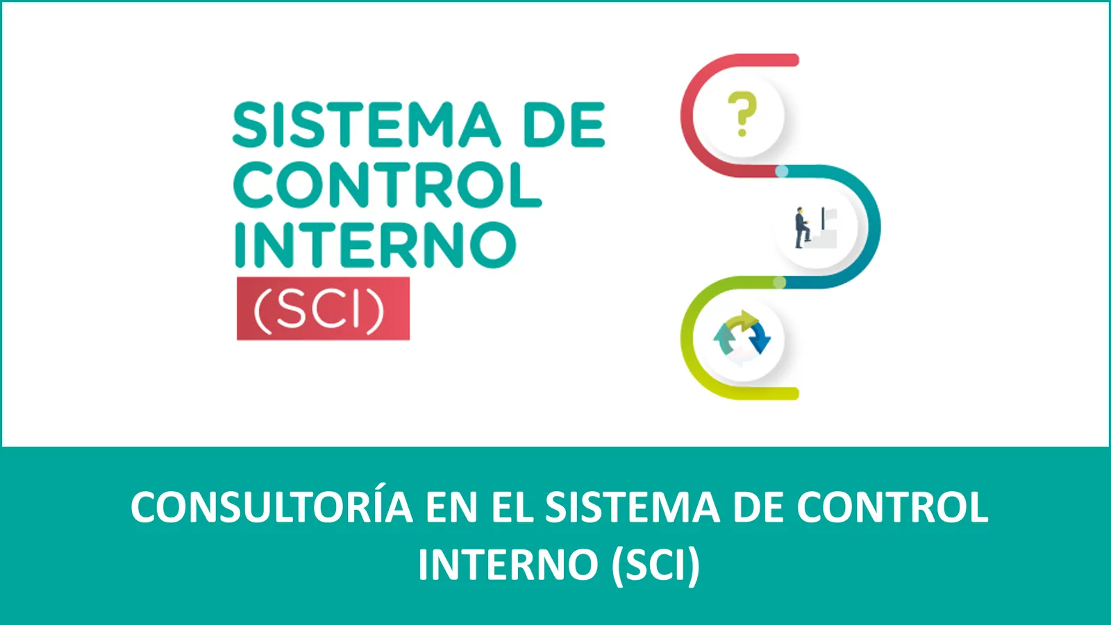 Consultoría en el Sistema de Control Interno (SCI)